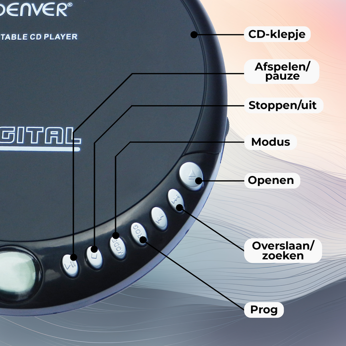 Denver Discman - Draagbare CD Speler - Inclusief Oordopjes - CD/CD-R/CD-RW - DM24MK2