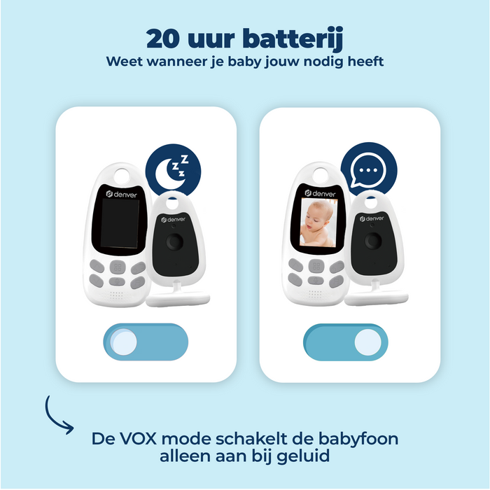 Denver Babyfoon met Camera - Video & Audio - Nachtvisie - Temperatuurweergave - Baby Monitor / Camera - BC250