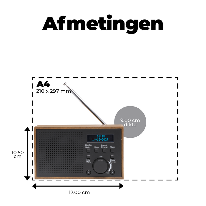 Denver DAB Radio - Noodradio / Noodpakket - Batterijen & Netstroom - Keukenradio - Draagbare Radio - DAB46