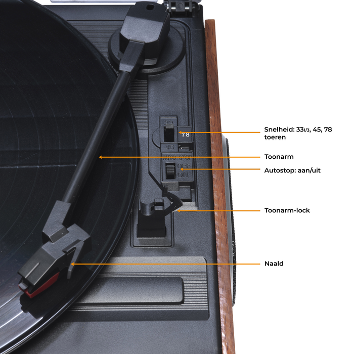 Denver Retro platenspeler - Ingebouwde Speakers - FM Radio - Auto-stop Functie - AUX - Phono - VPR190