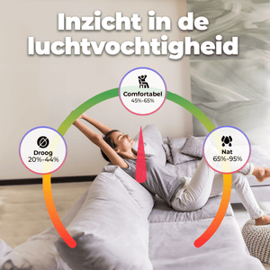 Denver Weerstation Binnen en Buiten - 8 in 1 - Draadloze Buitensensor - Weersvoorspelling - Wind & Regen - Radiogestuurd - WS650 - Denvershop