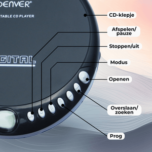 Denver Discman - Draagbare CD Speler - Inclusief Oordopjes - CD/CD-R/CD-RW - DM24MK2 - Denvershop