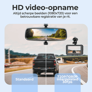 Denver Dashcam - Dashcam voor Auto - Full HD - 120° Groothoek - Loop Opname - G-Sensor - CCT1650 - Denvershop