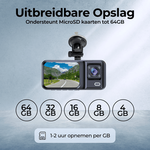 Denver Dashcam - Dashcam voor Auto - Voor- en Cabin Camera - Full HD - 120° Groothoek - Loop Opname - G-Sensor - CCT2500 - Denvershop