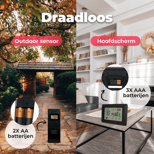 Denver Weerstation - Binnens -en Buitenshuis - Meet temperatuur - luchtvochtigheid - WS520 - Denvershop
