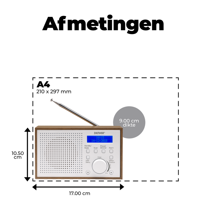 Denver DAB Radio - Noodradio / Noodpakket - Batterijen & Netstroom - Keukenradio - Draagbare Radio - DAB46