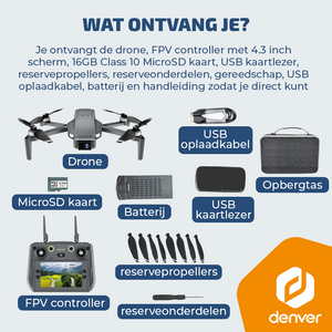 Denver Drone met Camera - Besturing via controller met 4 inch scherm - Live beeld - 3K video & 4K foto - voor Buiten - GPS - 6 assige Gyro Volwassenen en Kinderen - DCG3572