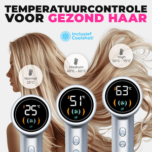 Denver Föhn / Ionische Haardroger - 3 Warmtestanden - Stijl Haar - Anti Pluis - HDD1400W