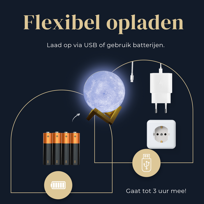 Denver Maanlamp 3D - Bluetooth Speaker Draadloos - Tafellamp Slaapkamer - Muzieksyncronisatie - Incl. Afstandsbediening - Maan lamp - LBS150