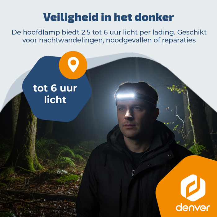 noodpakket met radio en lamp tijdens stroomuitval