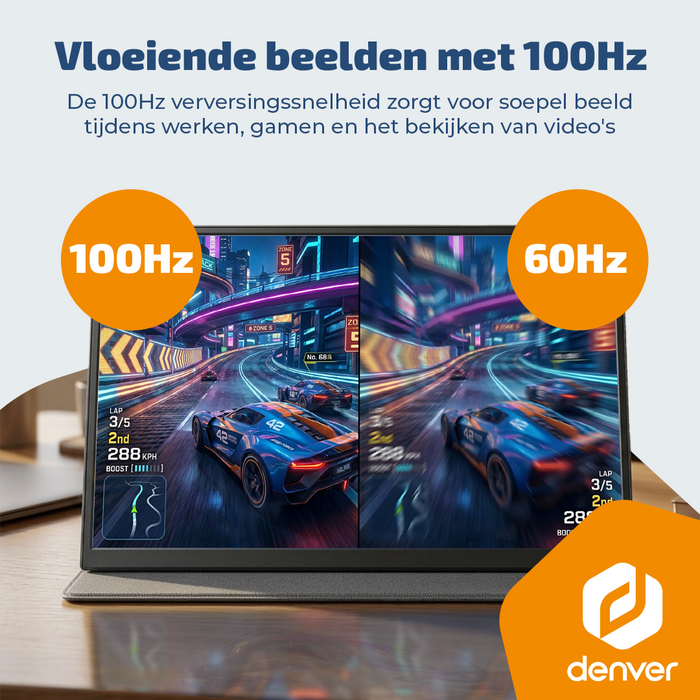 Denver Portable Monitor - Full HD - 18.5" - Draagbare Monitor - Lederen Hoes - HDMI - USB-C - PMO18501