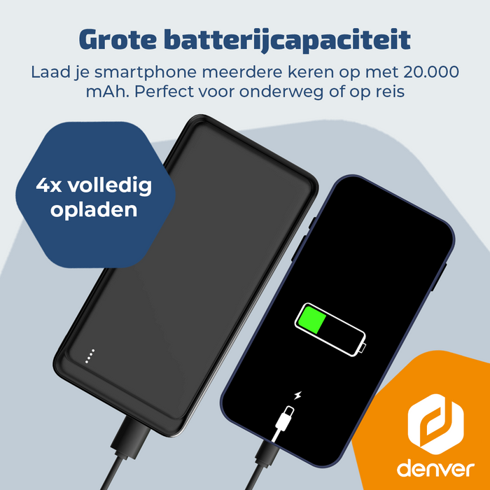 Denver Powerbank 20000 mAh - Met batterij indicator - Snelladen Power Delivery 22.5W - USB A/C - Micro USB - Universele Powerbank - PQC20009