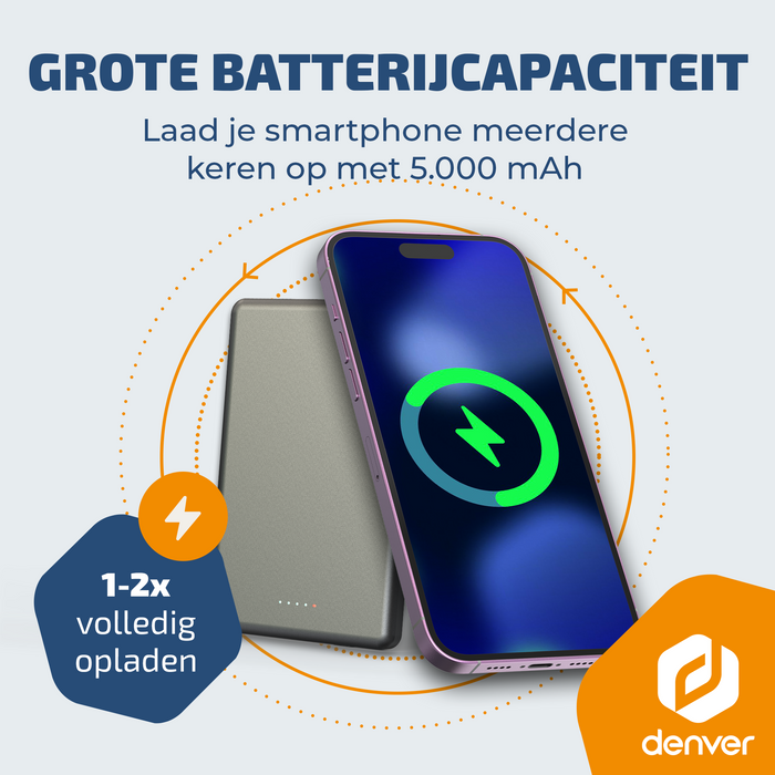 Denver Powerbank - Magsafe - Magnetisch laden - Draadloos - iPhone 12-17 - PQCW5010