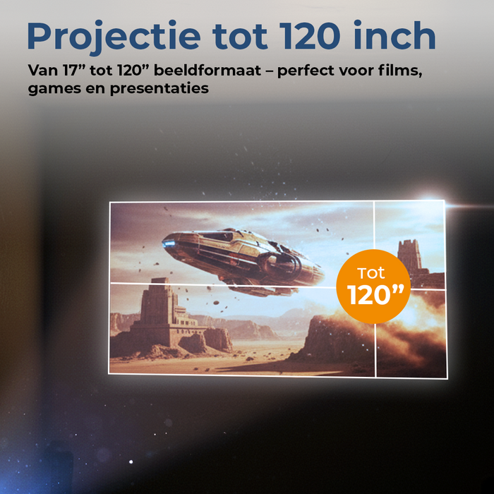 Denver Mini Beamer - 120 ANSI-Lumen - HD Ready - HDMI - USB-C - PR1500 - Denvershop