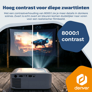 Denver Beamer - 4K 3840x2160P - 400 ANSI Lumen - Projector - Thuisbioscoop - HDMI - USB-C - PR4300