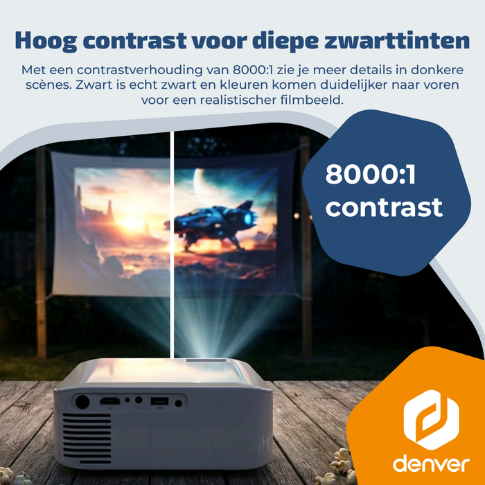 Denver Beamer - 4K 3840x2160P - 400 ANSI Lumen - Projector - Thuisbioscoop - HDMI - USB-C - PR4300