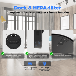 Denver Robotstofzuiger met Laadstation - 2700pa Zuigkracht - Dynamische Navigatie - Rolborstel voor Haarreiniging - RVC125 - Denvershop
