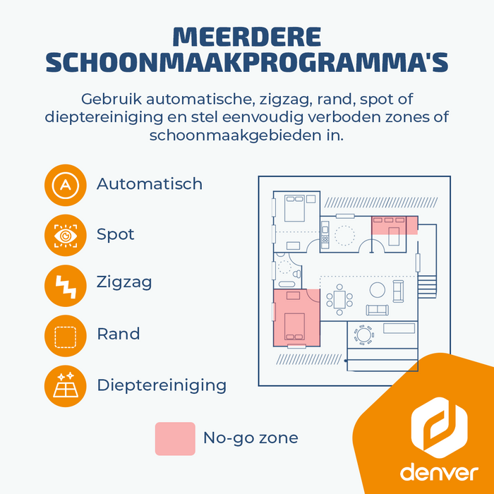 Denver Robotstofzuiger met Laadstation - Smartphone TUYA App - Amazon Alexa compatible -  LiDAR mapping - Zijborstel - Borstelloze motor -  Geschikt voor Huisdierharen - RVC135