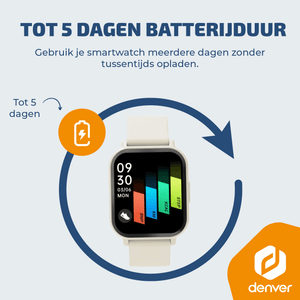 Denver Smartwatch - Android iOS - Notificaties - Sporthorloge - Hartslagmeter - Saturatiemeter - Slaapmonitor - SWC176