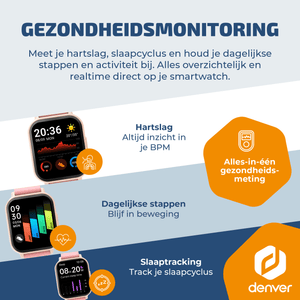 Denver Smartwatch - Android iOS - Notificaties - Sporthorloge - Hartslagmeter - Saturatiemeter - Slaapmonitor - SWC176
