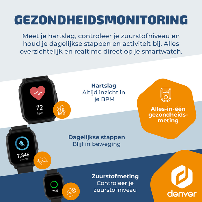 Denver Smartwatch - GPS - Hartslagmeter - 100 sportmodi - Saturatiemeter - Volledig Belfunctie - SWG155 - Zwart