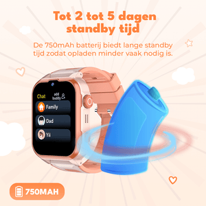 Denver Kindersmartwatch met GPS - Videobellen/SMS - SOS-knop - 4G - GPS Tracker - Simkaart - SWGL149