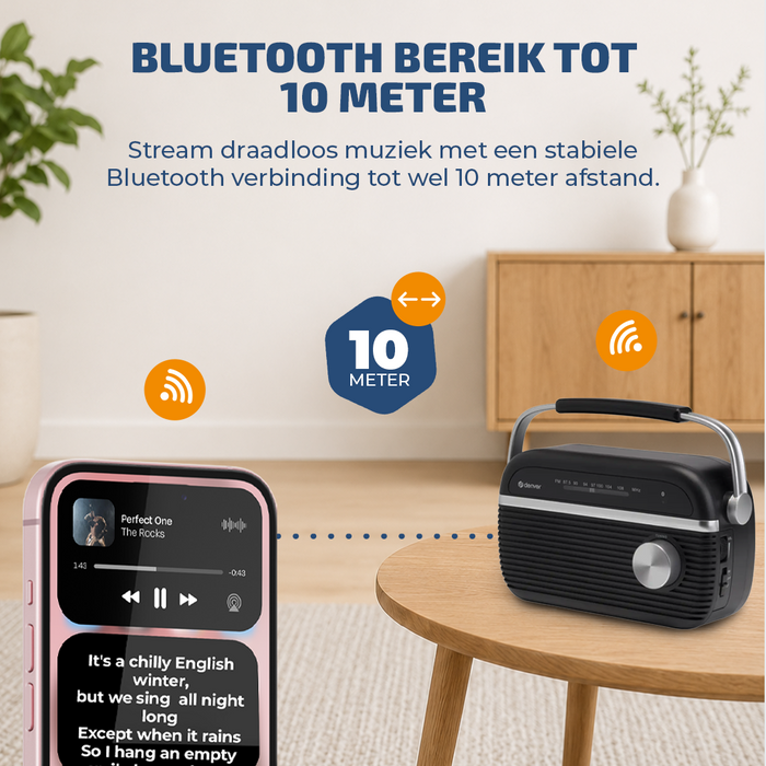 Denver FM Radio Retro - Noodradio / Noodpakket - Werkt op batterij of netstroom - Keukenradio - Draagbare Radio - TRB67