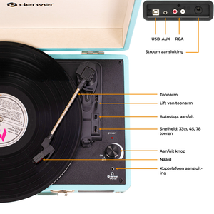 Denver Platenspeler - Ingebouwde Speakers - Incl. PC Software - Auto-stop - Retro - VPL120