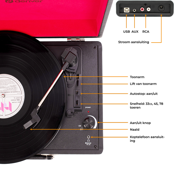 Denver Platenspeler - Ingebouwde Speakers - Incl. PC Software - Auto-stop - Retro - VPL120