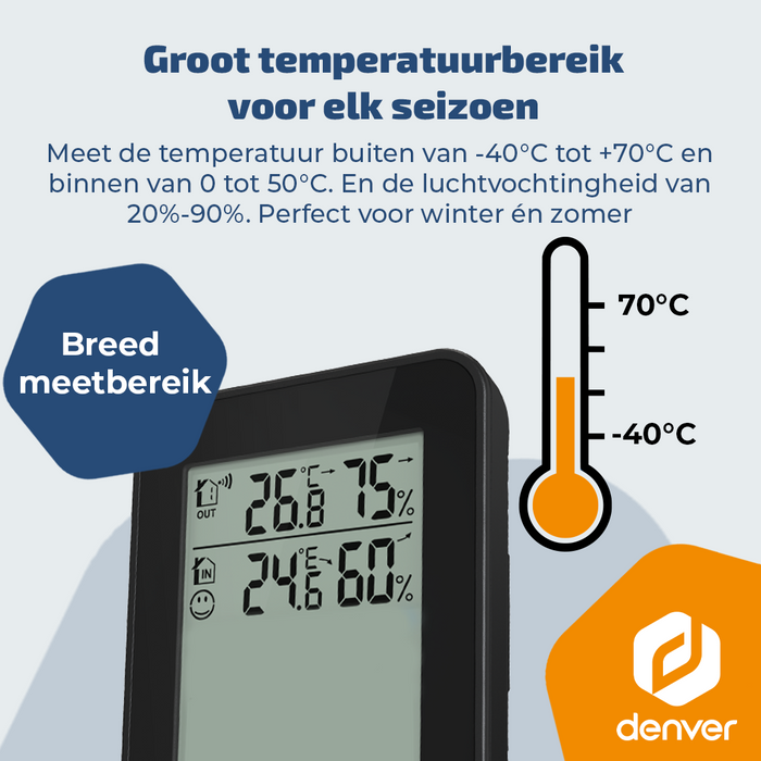 Denver Weerstation - Binnen & Buiten - Hygrometer - Regenmeter - Temperatuur